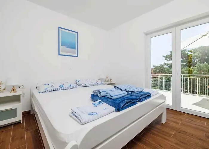 Beachfront In 54765 Selce